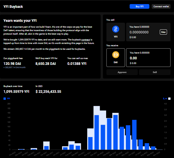 What Features Differentiate The Top Yield Aggregators? · Article Detail ...