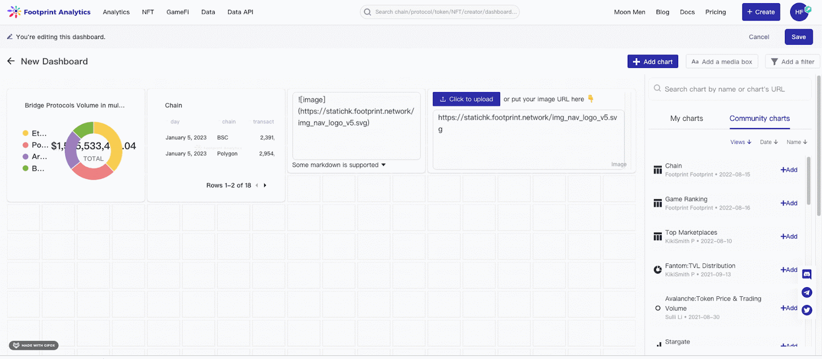 1.2.1 [Beginner] How to create a dashboard · Article Detail · Footprint